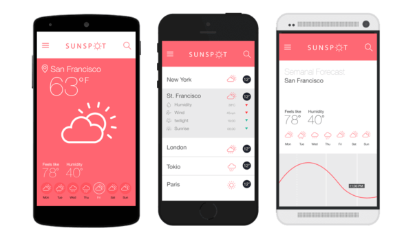 Mockup testing: Prototype of Sunspot app
